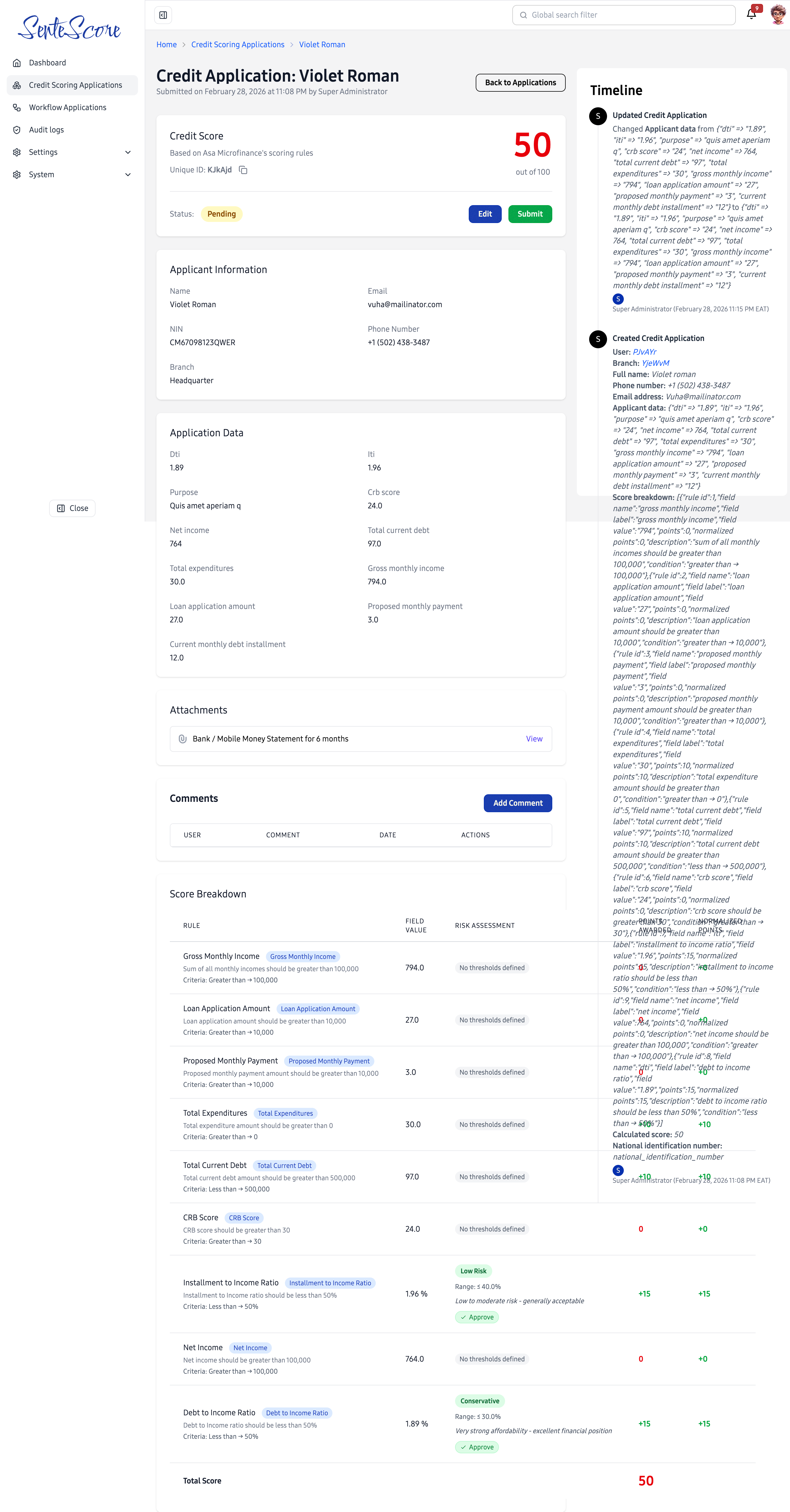 Credit Application Detail page